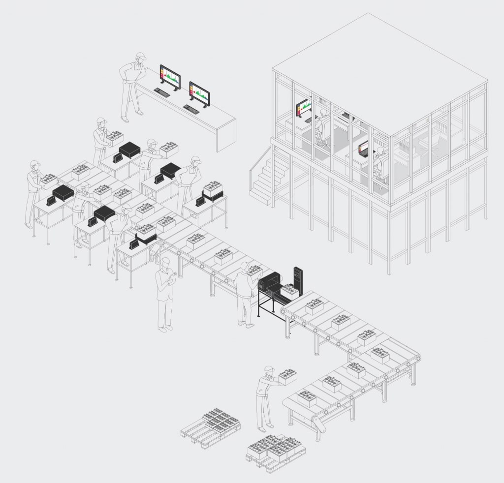 Checkweighers in the middle of the production line to control each package.