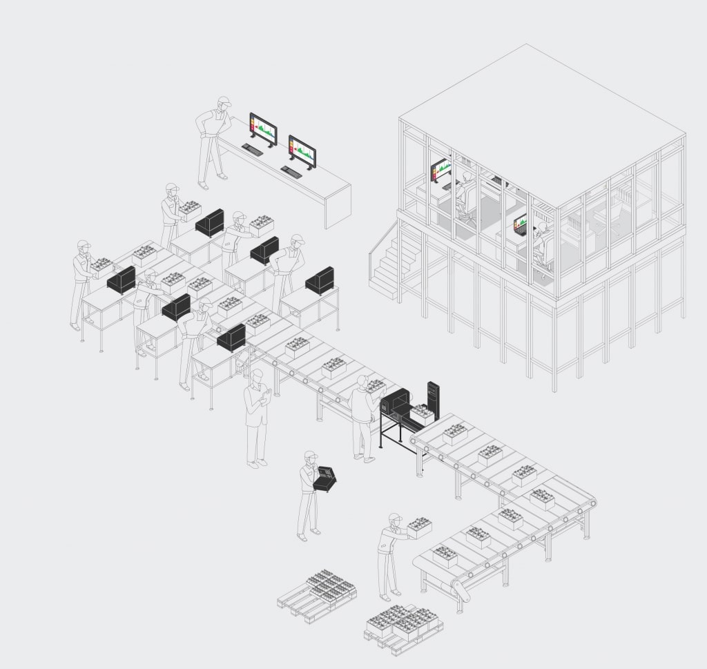 Overview of the DTS-V Mobile