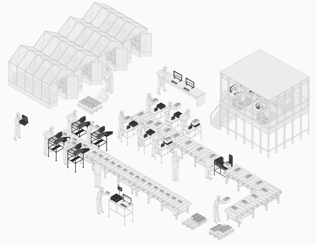 Smart tables to improve the production process.